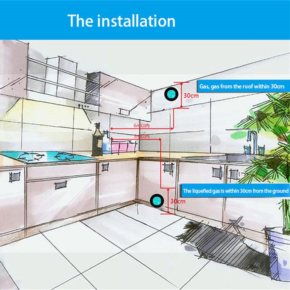 Smart Wireless WIFI Gas Detector